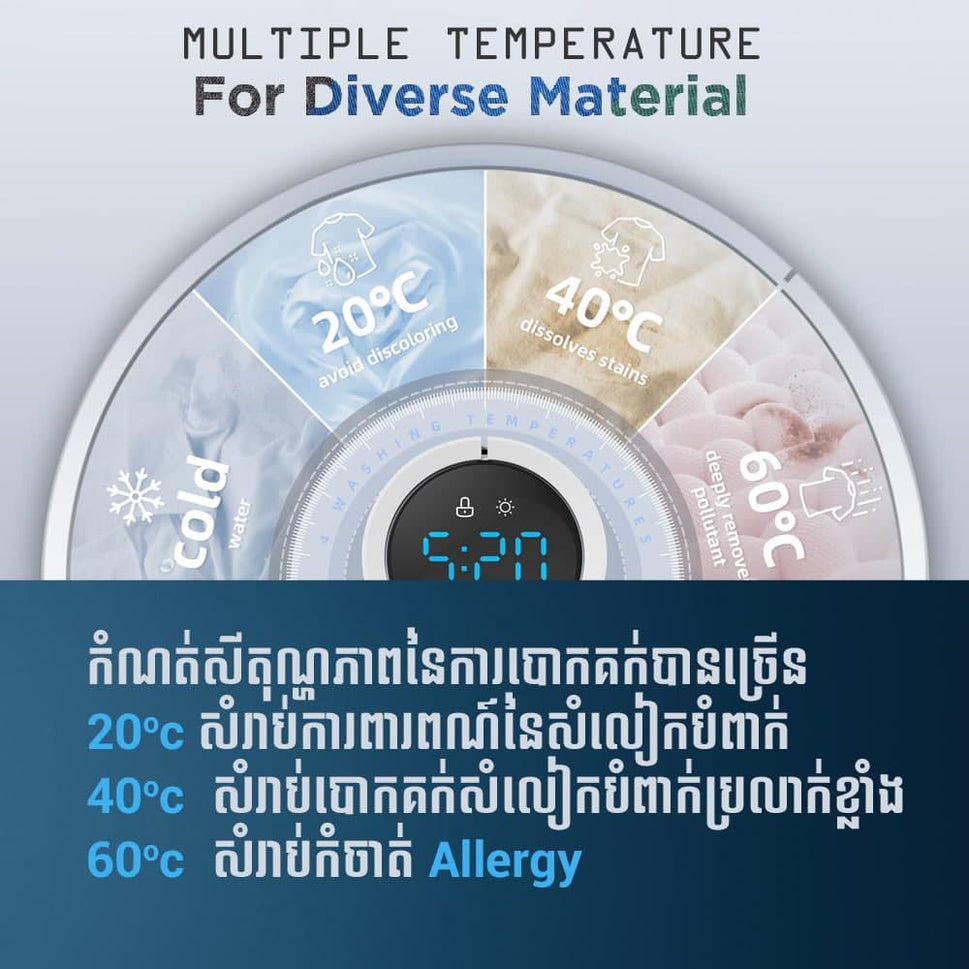 ម៉ាស៊ីនបោកខោអាវ Midea Front Load Washer Inverter 8.5kg MF100W85B