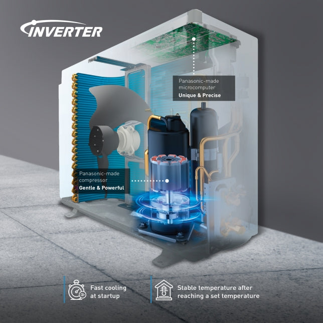 ម៉ាស៊ីនត្រជាក់ Panasonic Air Conditioner X-Premium Inverter 1.0HP CS-XU10XKH-1