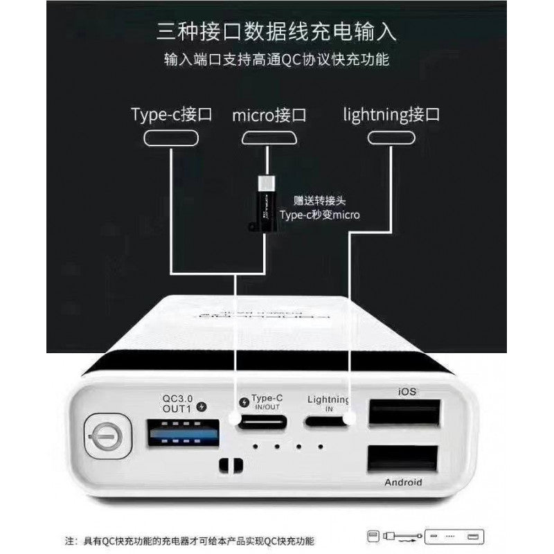 Powerbank Konfulon M20 20000mAh