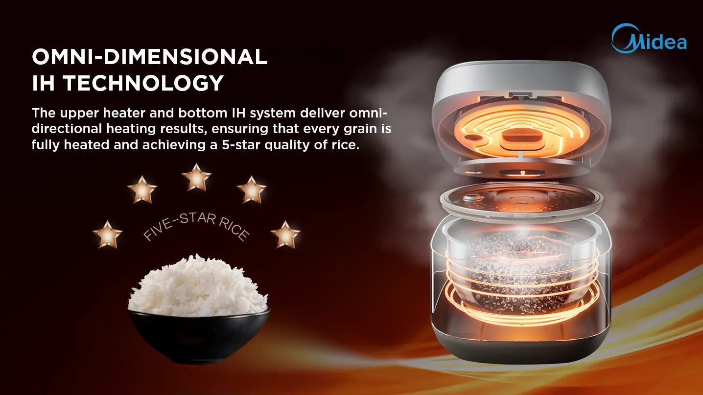 ឆ្នាំងដាំបាយអគ្គិសនី Midea Digital Rice Cooker 1.8L MRI180T2BDG