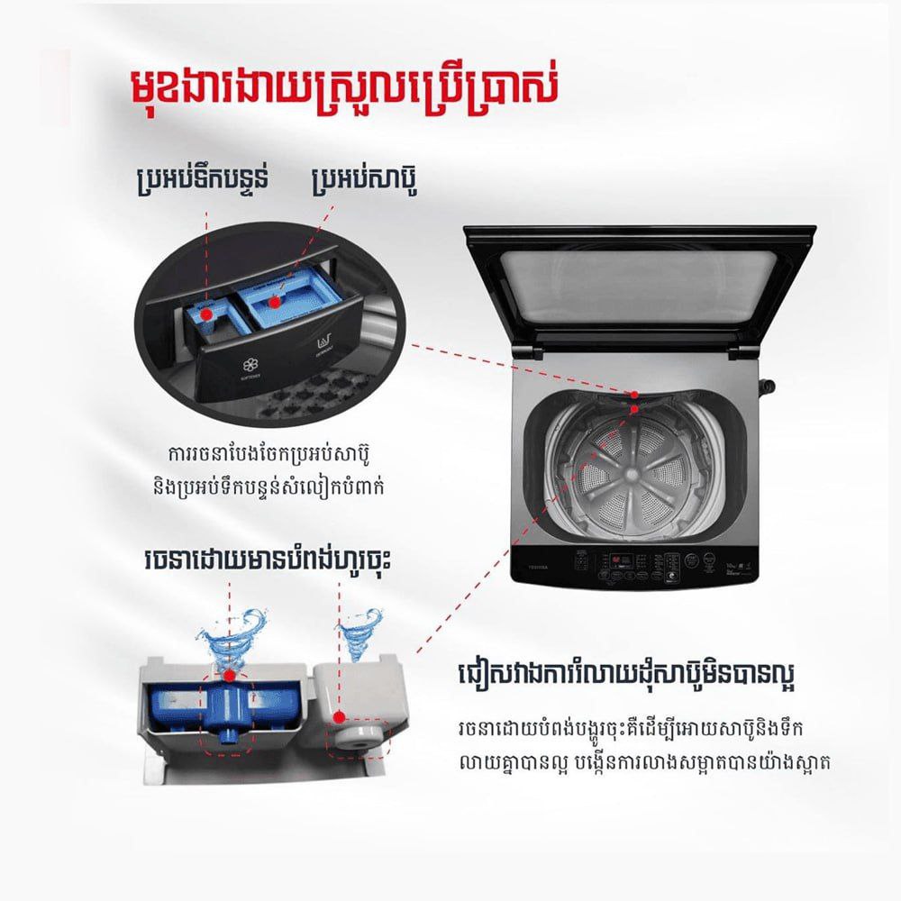 ម៉ាសុីនបោកខោអាវ Toshiba Model AW-DUK1150HKH