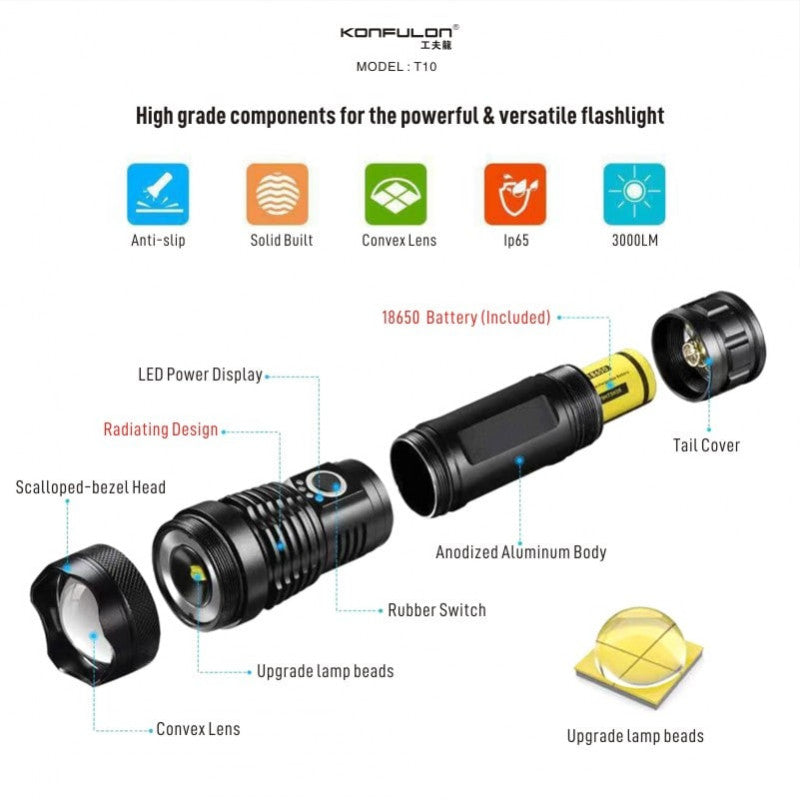 ពិលសាកថ្ម Konfulon T10