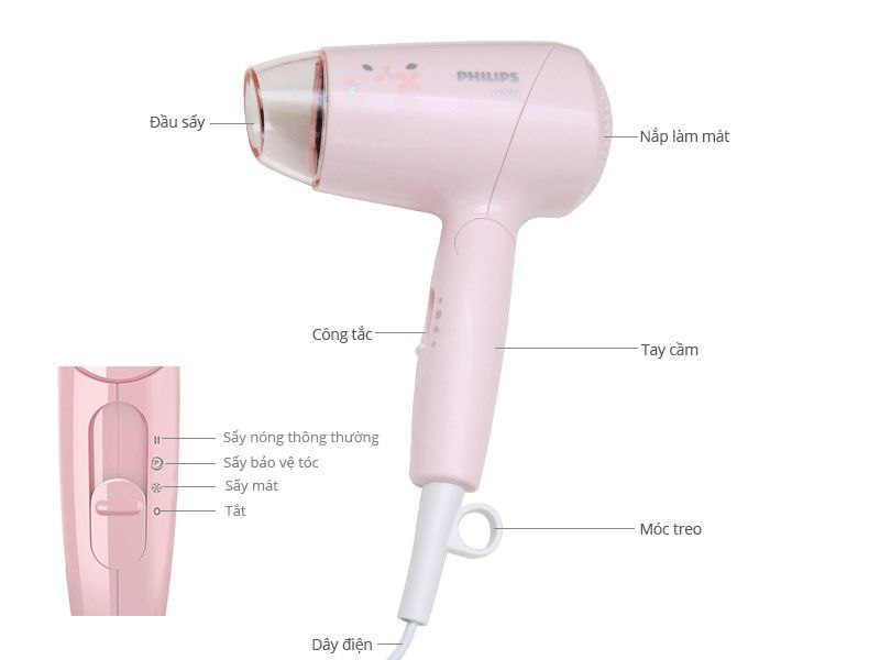 ម៉ាស៊ីនផ្លុំសក់ Philips 1200W-BHC010
