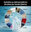 ឆ្នាំងអ៊ុតចំហាយទឹក PowerPac Garment Steamer Iron 200ml PPIN627