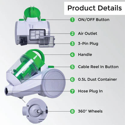 ម៉ាស៊ីនបូមធូលី PowerpacVaccum Cleaner 1400W PPV1400